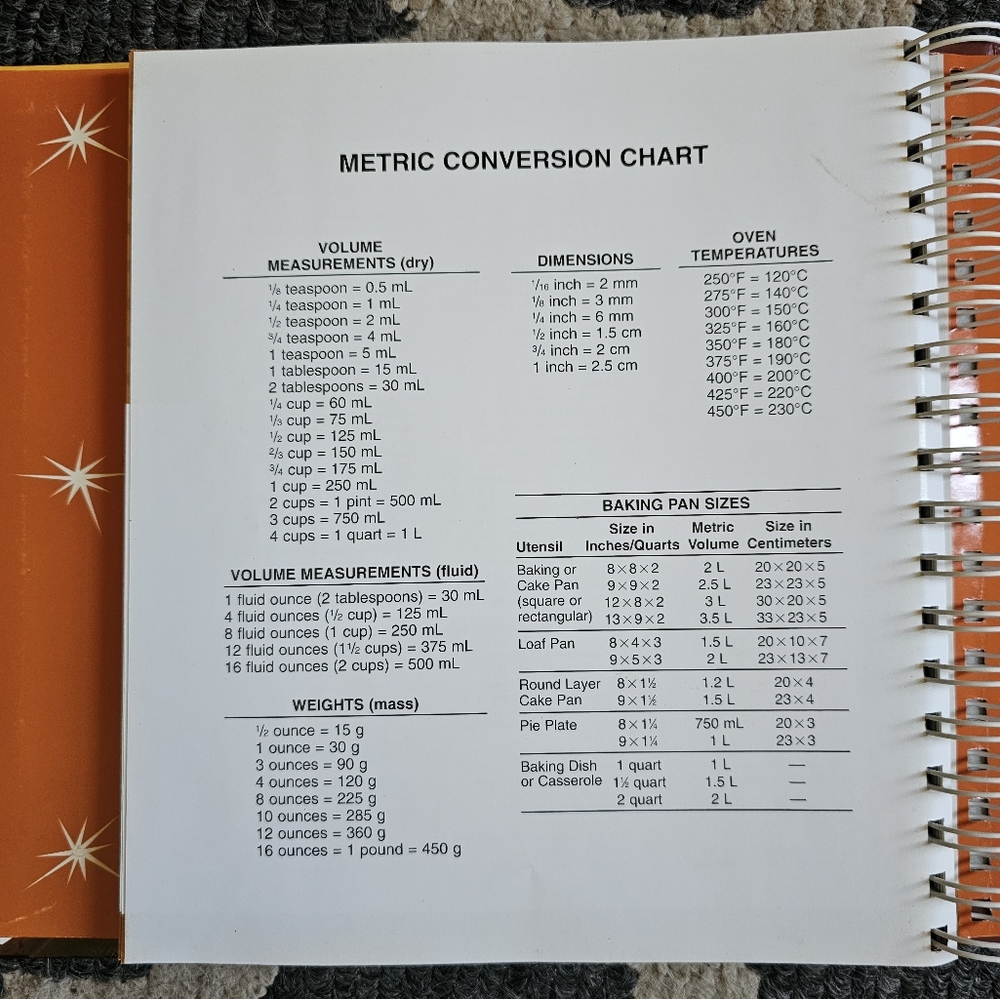 Cookbook - Picture 4 of 6